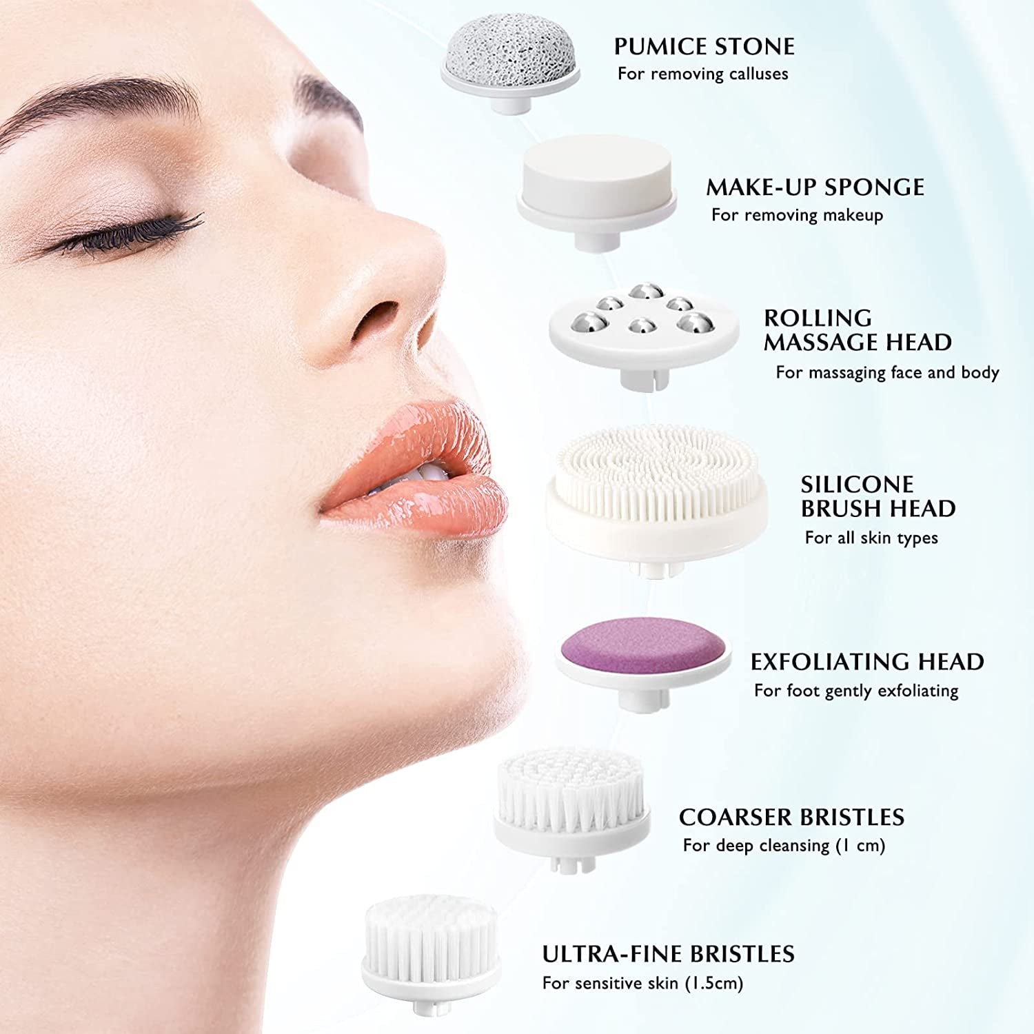 Facial Cleansing Brush Face Scrubber:  7In1 JBK-D Electric Exfoliating Spin Cleanser Device Waterproof Deep Cleaning Exfoliation Rotating Spa Machine - Electronic Skin Care Wash Spinning System