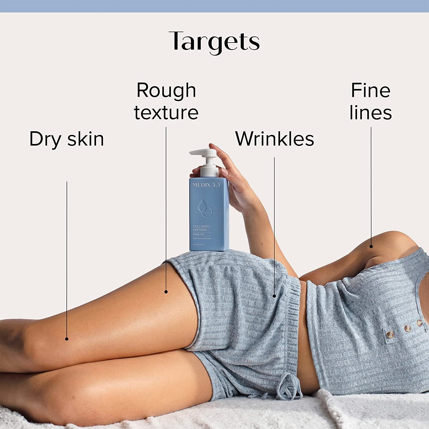Retinol Body Lotion + Hyaluronic Acid Cream, Moisturizer Body & Face Lotion Set | Hydrating + Firming Lotion for Stretch Marks, Wrinkles, & Crepey Skin | Skin Care Products, 2Pc Set