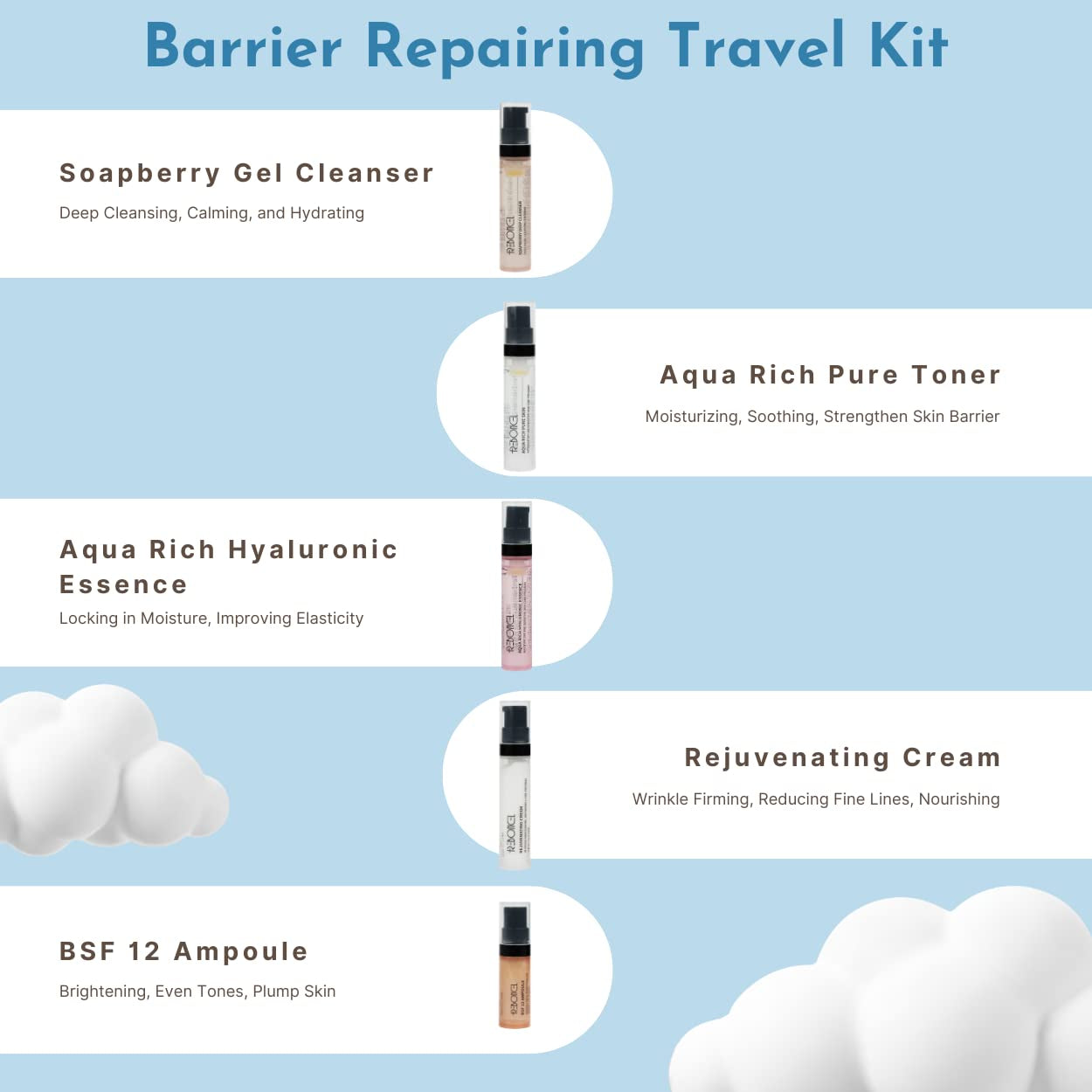 Korean Skin Care Set Travel Kit, TSA Approved Travel Size Toiletries, Cleanser, Toner, Essence, Cream, Serum | Travel Essentials Gift Set | All-Natural Moisturizing Skincare