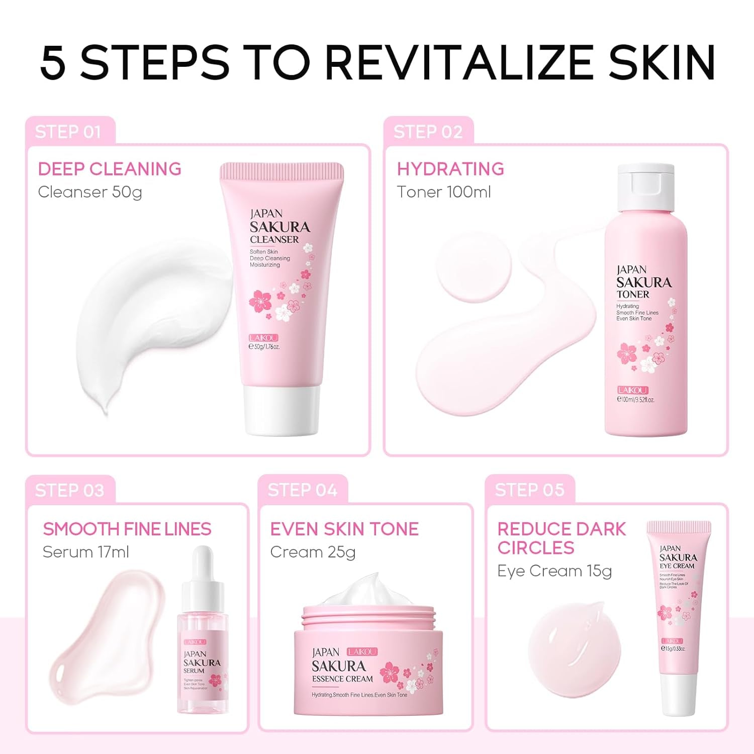 Skin Care Set JAPAN SAKURA Women Beauty Gift Sets Skin Care Kit with Cleanser, Toner, Serum, Eye Cream, Face Cream Travel Kit for Women Teen Girls Mom Daughter Birthday Tsa-Friendly Sizes 5Pcs