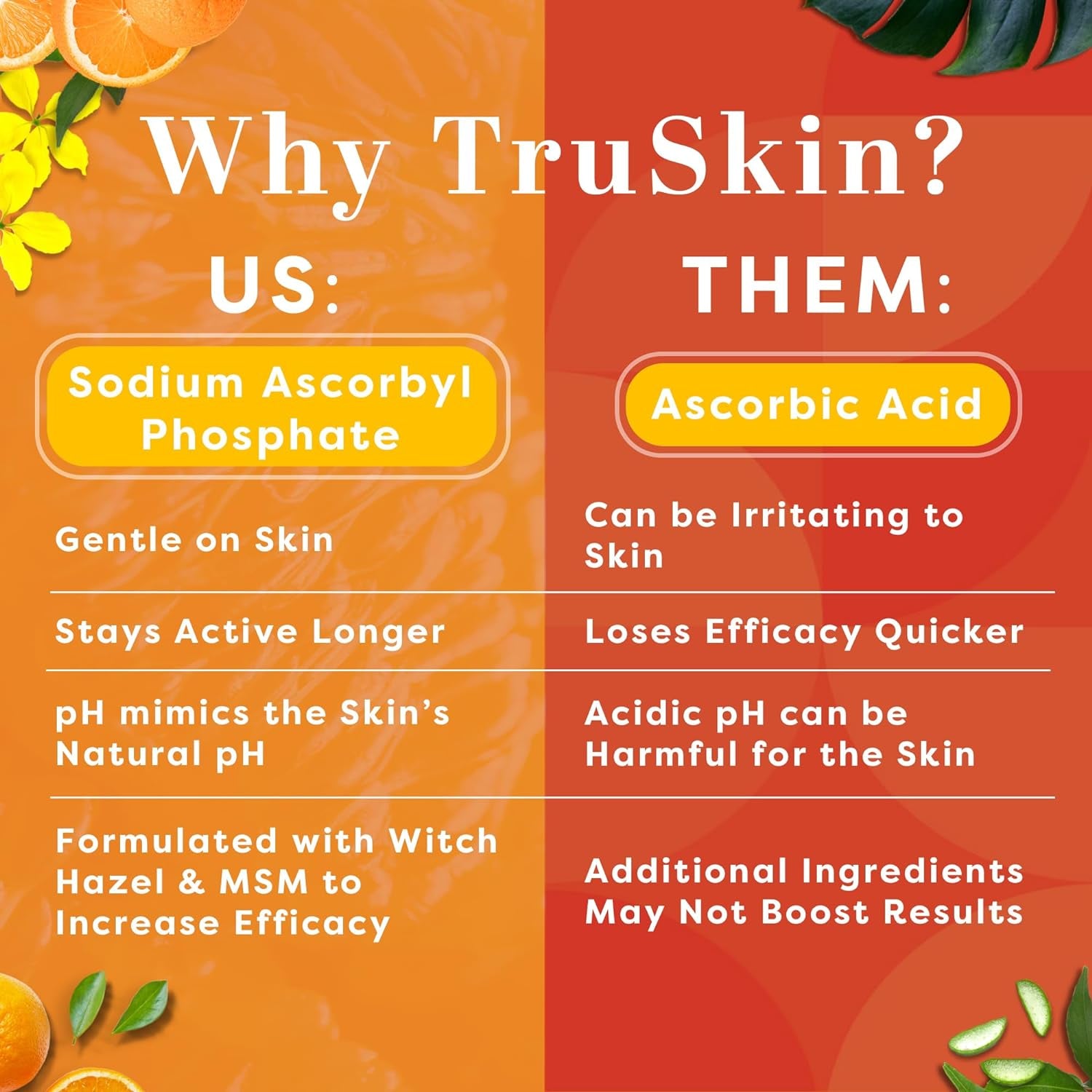 Truskin Vitamin C Face Serum – anti Aging Facial Serum with Vitamin C, Hyaluronic Acid, Vitamin E & More – Brightening Serum for Dark Spots, Even Skin Tone, Eye Area, Fine Lines & Wrinkles, 1 Fl Oz