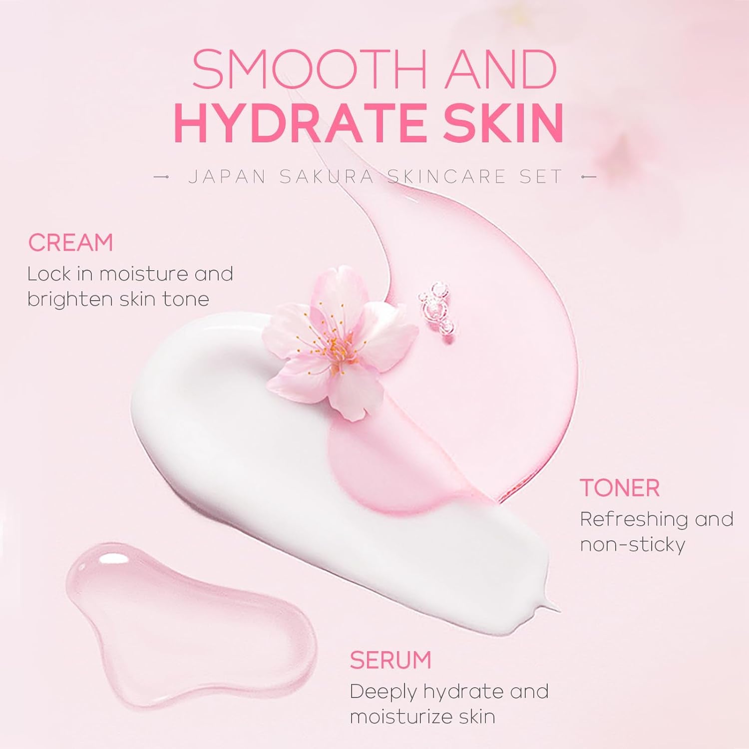 Skin Care Set JAPAN SAKURA Women Beauty Gift Sets Skin Care Kit with Cleanser, Toner, Serum, Eye Cream, Face Cream Travel Kit for Women Teen Girls Mom Daughter Birthday Tsa-Friendly Sizes 5Pcs