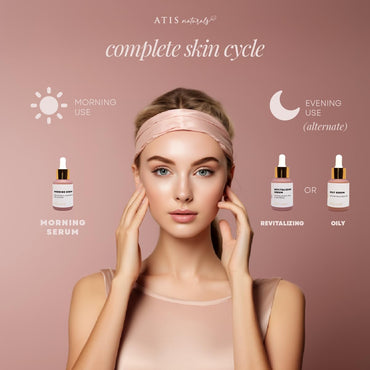 Anti-Aging Facial Serums, Vitamin C, Retinol and Hyaluronic Acid Serum for Firming, Restoring & Hydrating | Fine Lines, & Wrinkles Remover, Tone & Revitalize (3 X 1 Fl Oz)