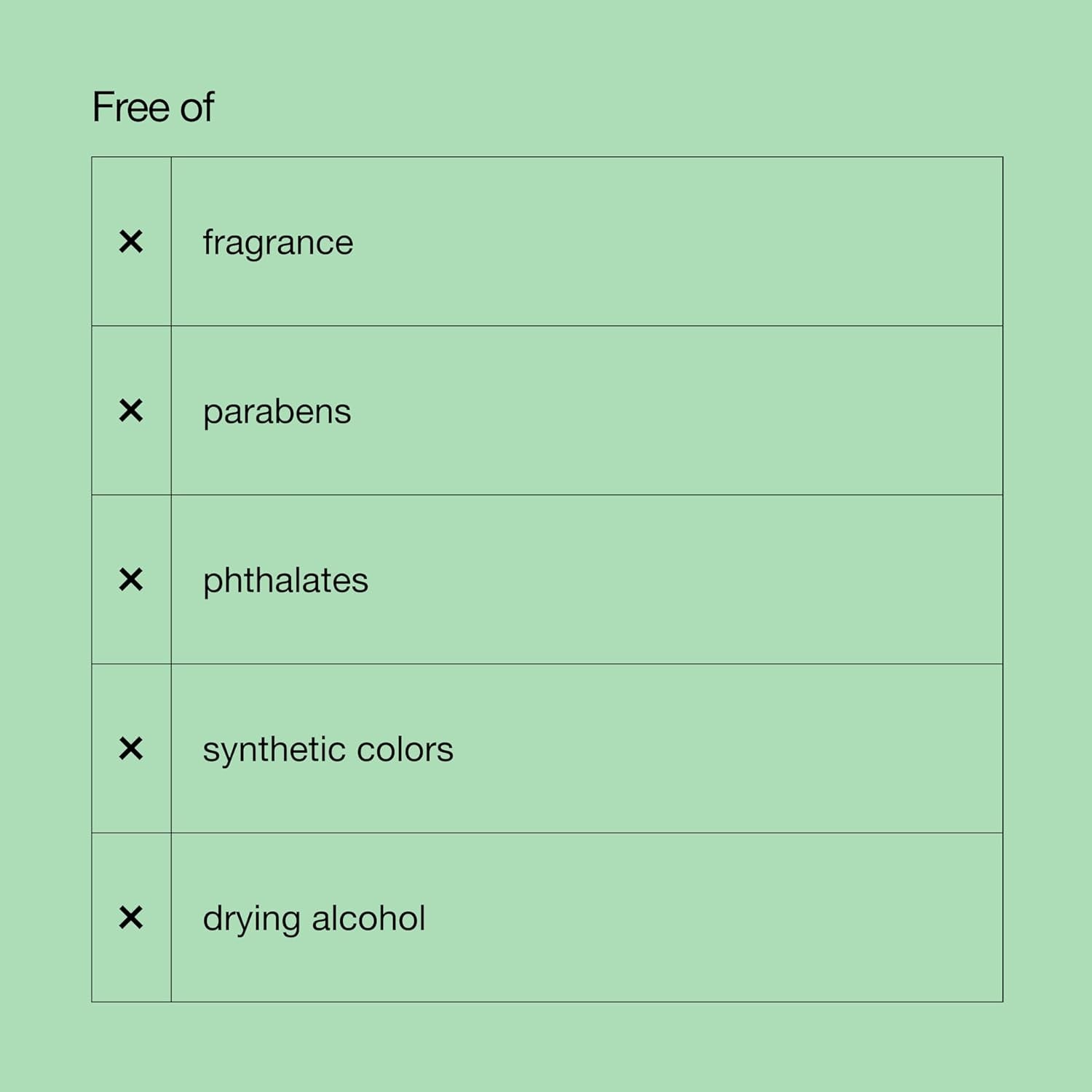 All about Clean Liquid Facial Cleanser Soap