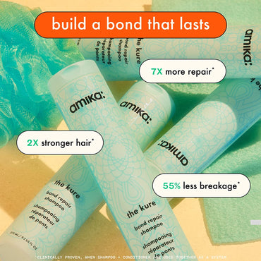 the Kure Bond Repair Shampoo