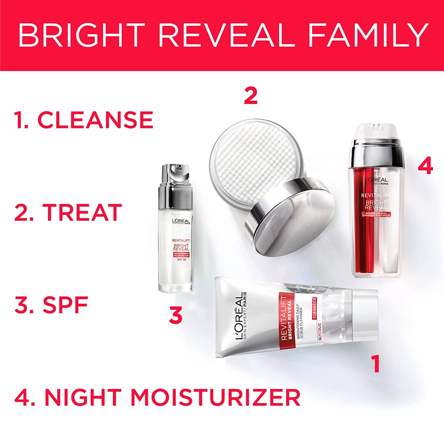 Revitalift Bright Reveal Anti-Aging Facial Cleanser with Glycolic Acid 5 Fl. Oz (Pack of 2)