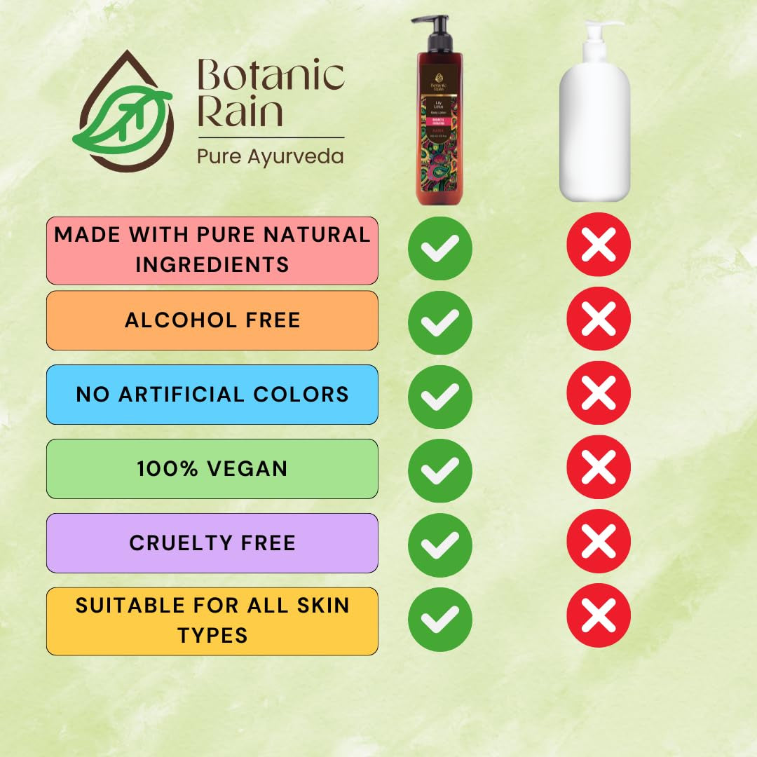 Organic Body Lotion with Lily & Lotus - Body Lotion for Women, Body Lotion for Dry Skin, Natural, Vegan and Ayurveda Products - 6.76 Fl Oz