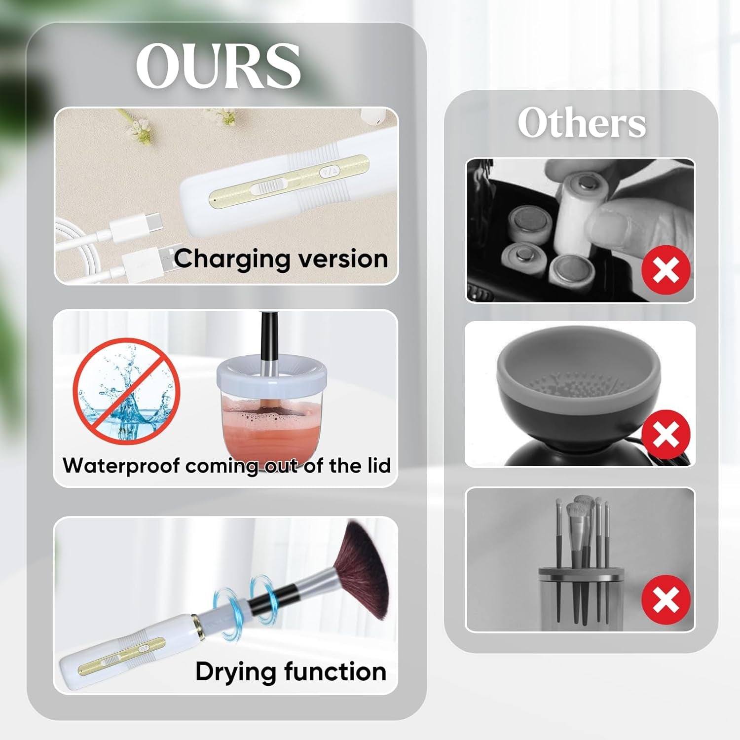 Makeup Brush Cleaner Machine with Drying, Super-Fast Electric Makeup Brush Cleaner for All Beauty Cosmetic Brushes,Spinning Automatic Makeup Brush Cleaner,Brush Cleaner Tool,Usb Charging.