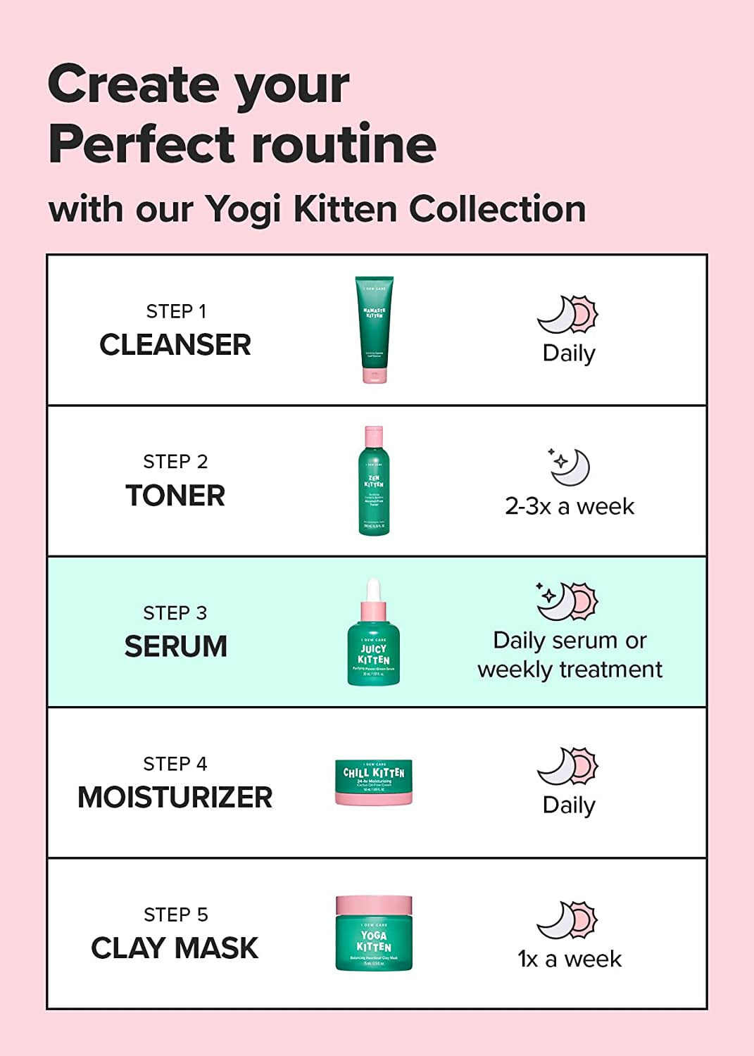 Face Serum - Juicy Kitten | with Kale, Heartleaf, Moringa Seed, Willow Bark Extarct, Purifying Power-Green Korean Skincare with Niacinamide, Green Juice for Face, Gift,1.01 Fl Oz