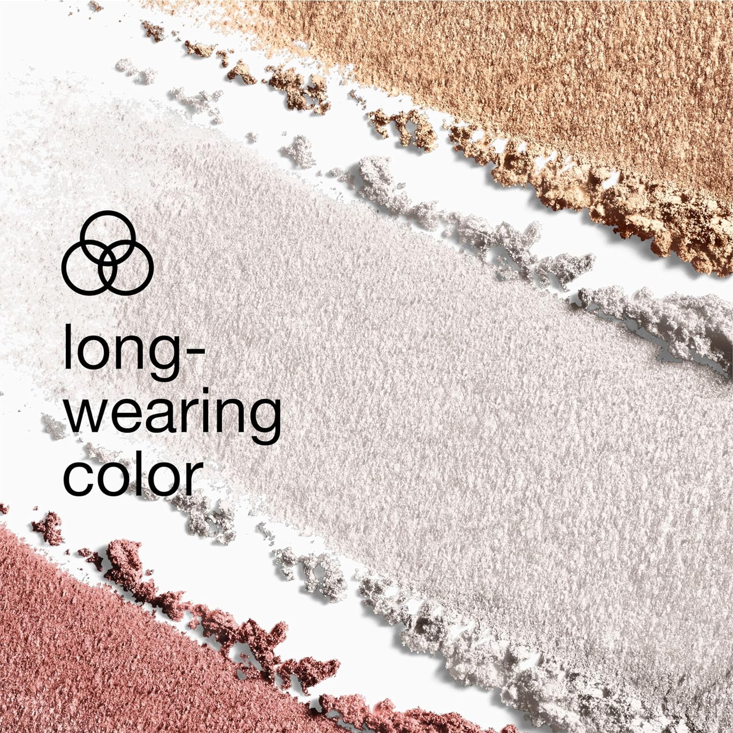 All about Shadow Single Eye Shadow
