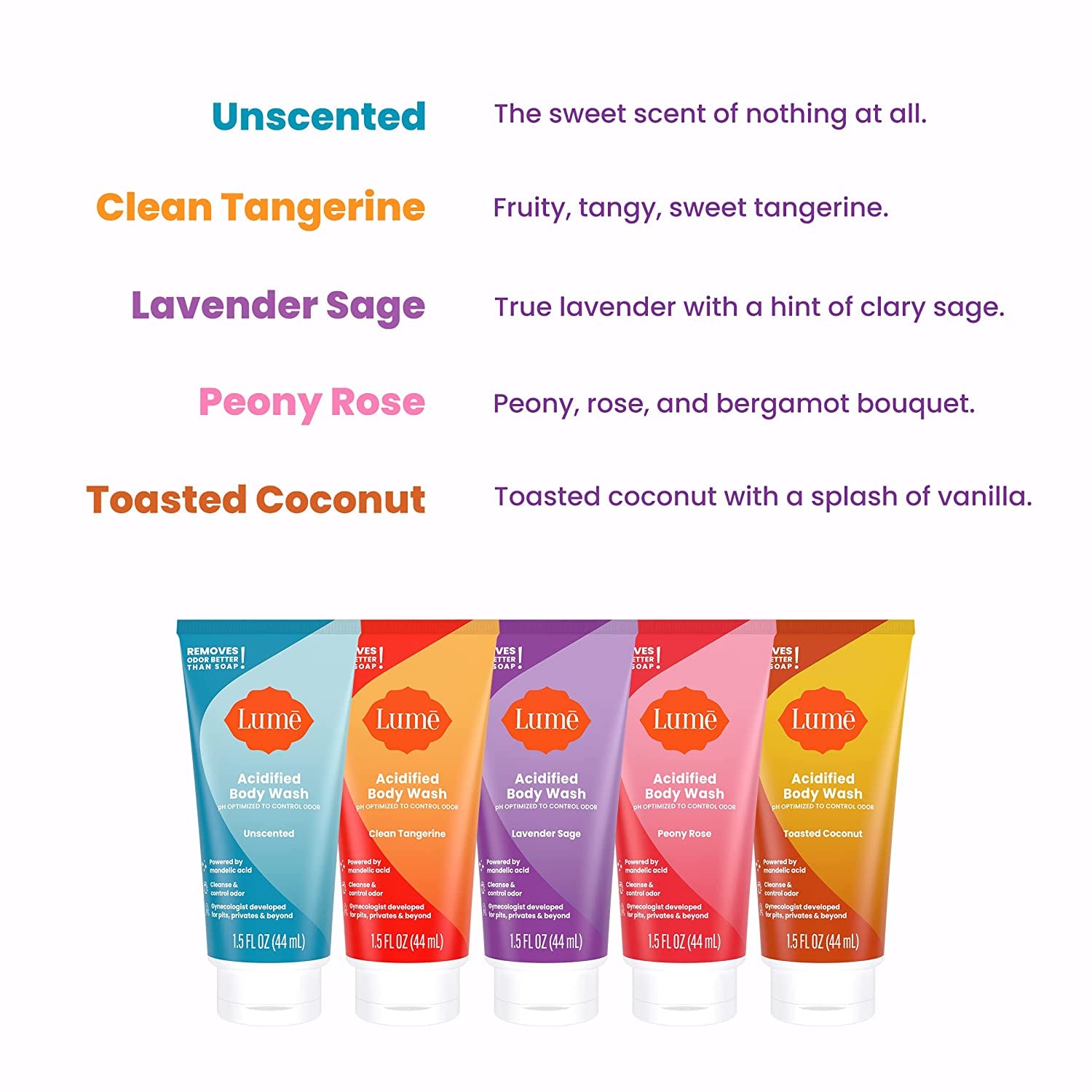 Acidified Body Wash 5 Pack Mini Sampler - 24 Hour Odor Control - Removes Odor Better than Soap - SLS + Paraben Free - Safe for Sensitive Skin - 1.5 Ounce Mini Tubes
