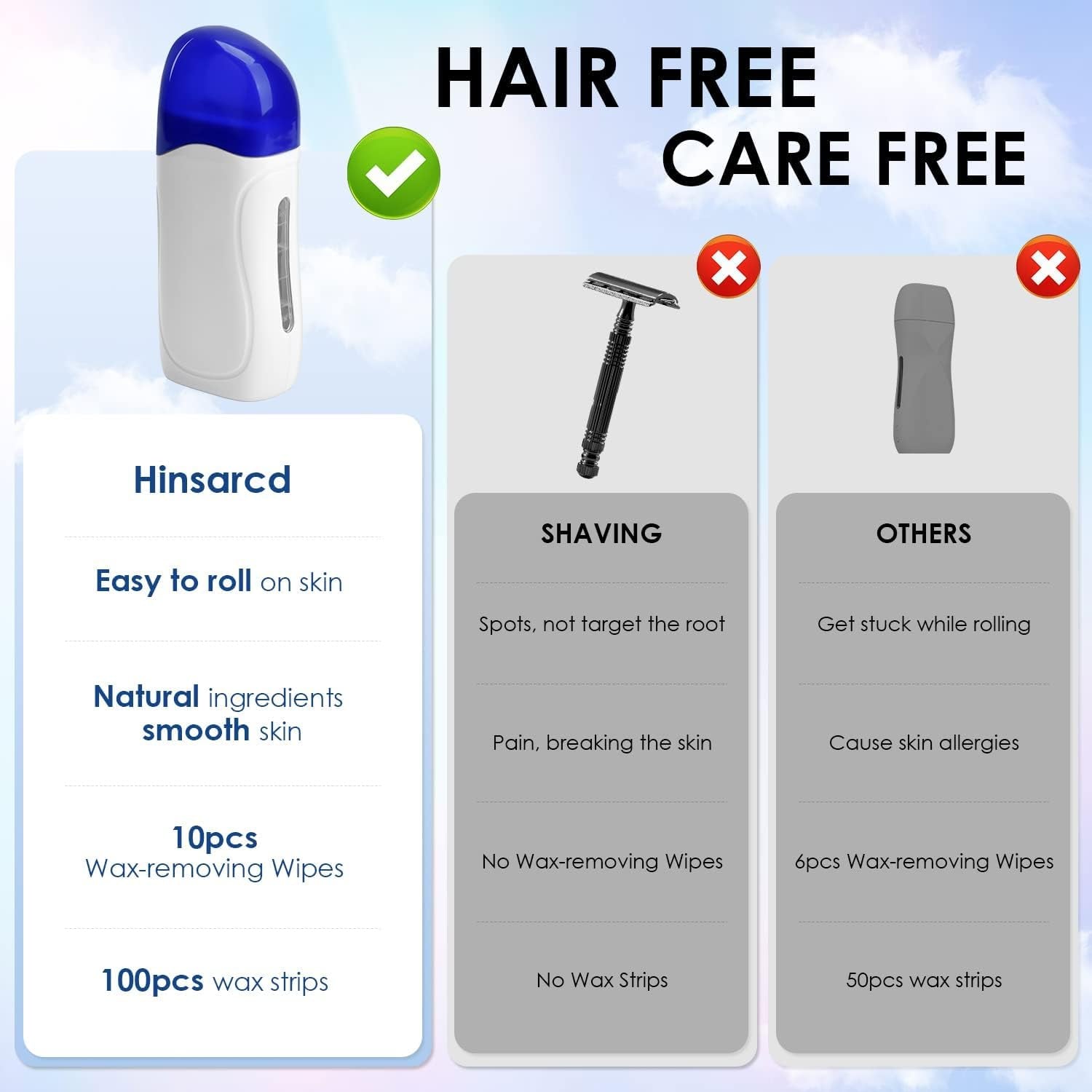 Roll on Wax, Wax Roller Kit for Hair Removal, Roller Waxing Kit Include Portable Wax Heater Machine for Women, Honey and Lavender Wax Cartridge, 10 Wipes, 100 Wax Strips (Blue)