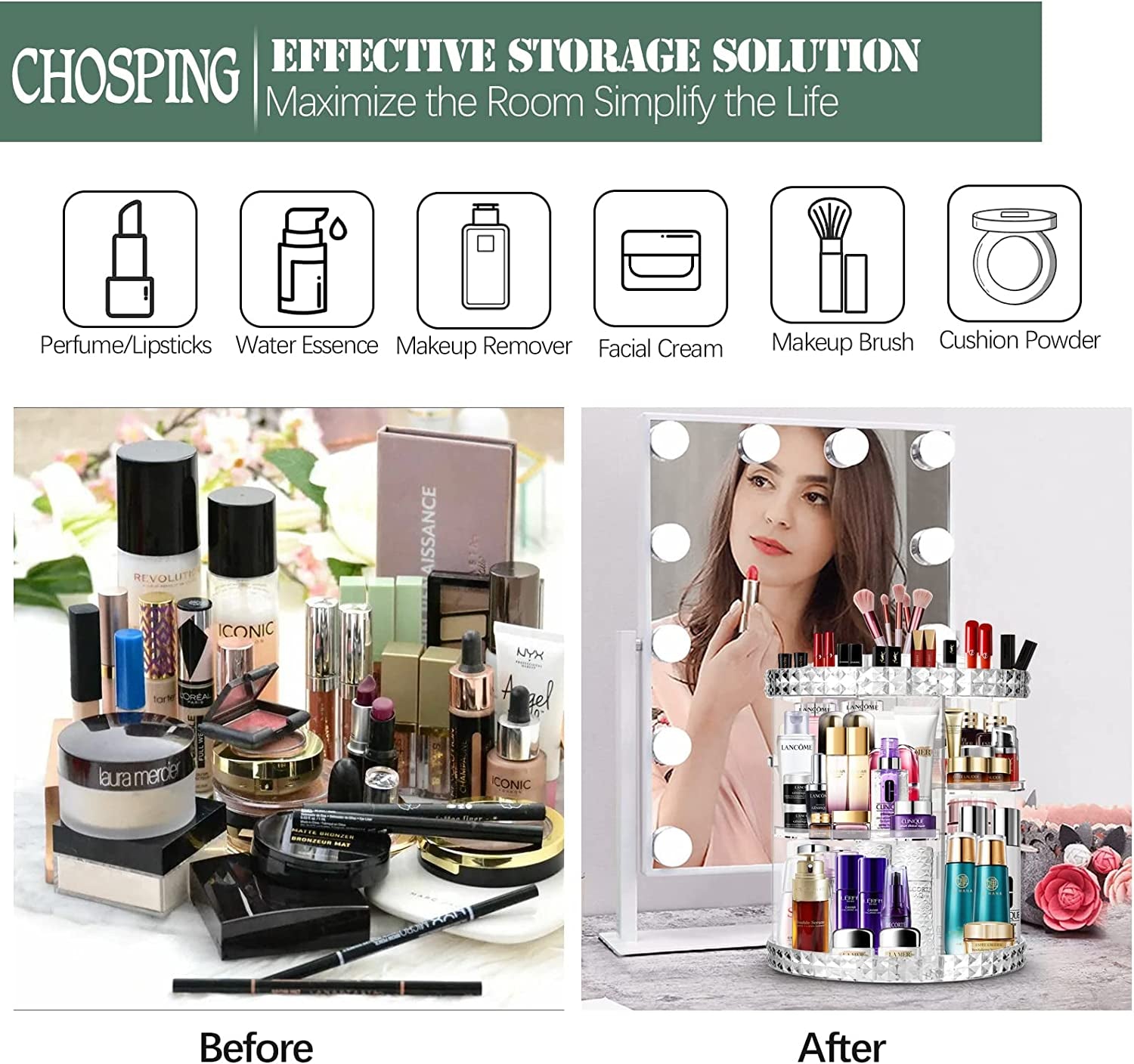 360 Rotating Makeup Organizer Set, Organizador De Maquillaje Perfumes, Clear Acrylic Cosmetic Display Cases, Spinning Cosmetic Storage Box for Vanity, with Makeup Brush Holder Travel Case Silicone
