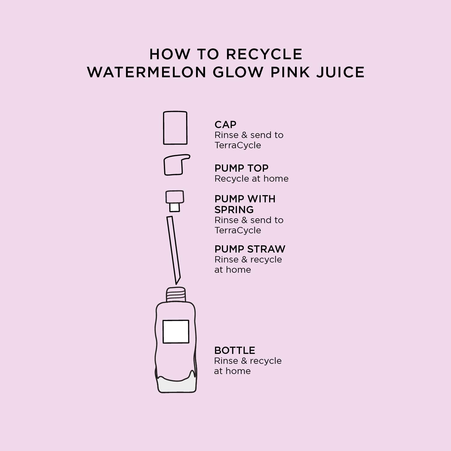 Watermelon Glow Pink Juice Hydrating Face Moisturizer - Oil Free Gel Moisturizer with Hyaluronic Acid & Brightening Amino Rich Botanicals - Vegan Skincare for Glowing Skin (25Ml)