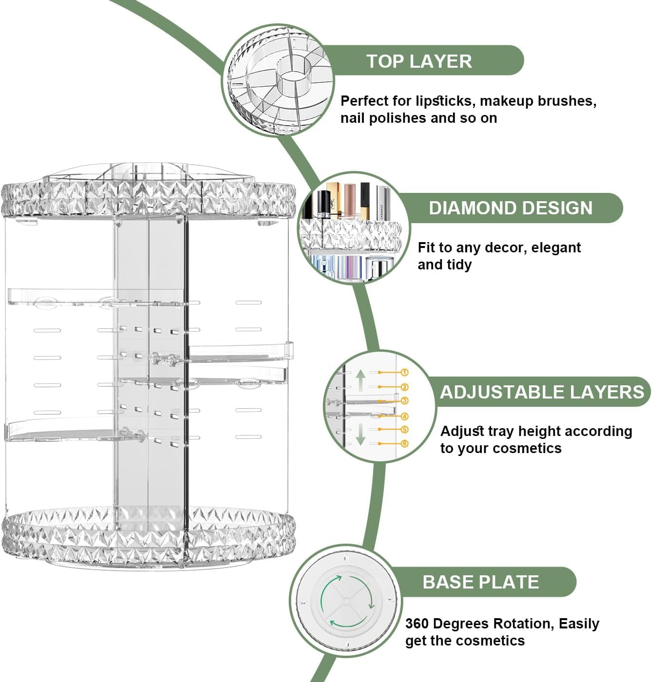 360 Rotating Makeup Organizer, Clear, Vanity, Countertop, 6 Layers Detachable Shelves, 360 Degree Smooth Rotation, Suits Various Skin Care Products